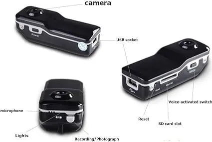 Mini DV Camera Voice Recorder Markup Enterprises