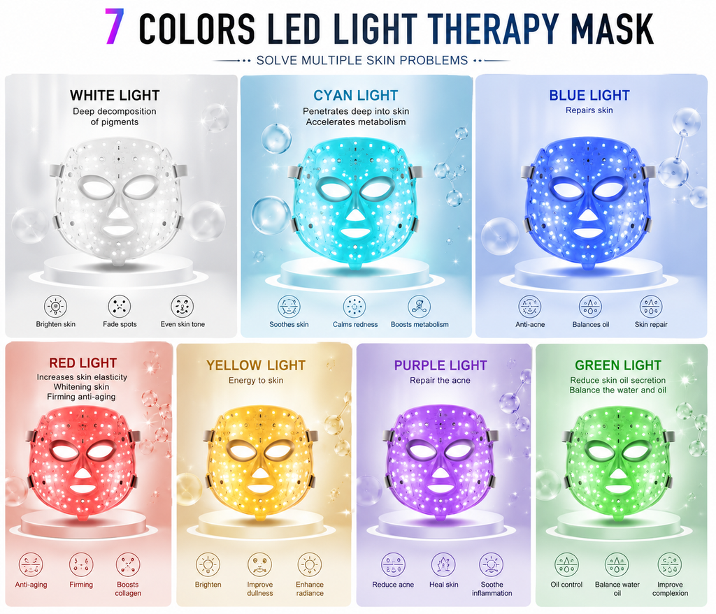 LED Facial Mask