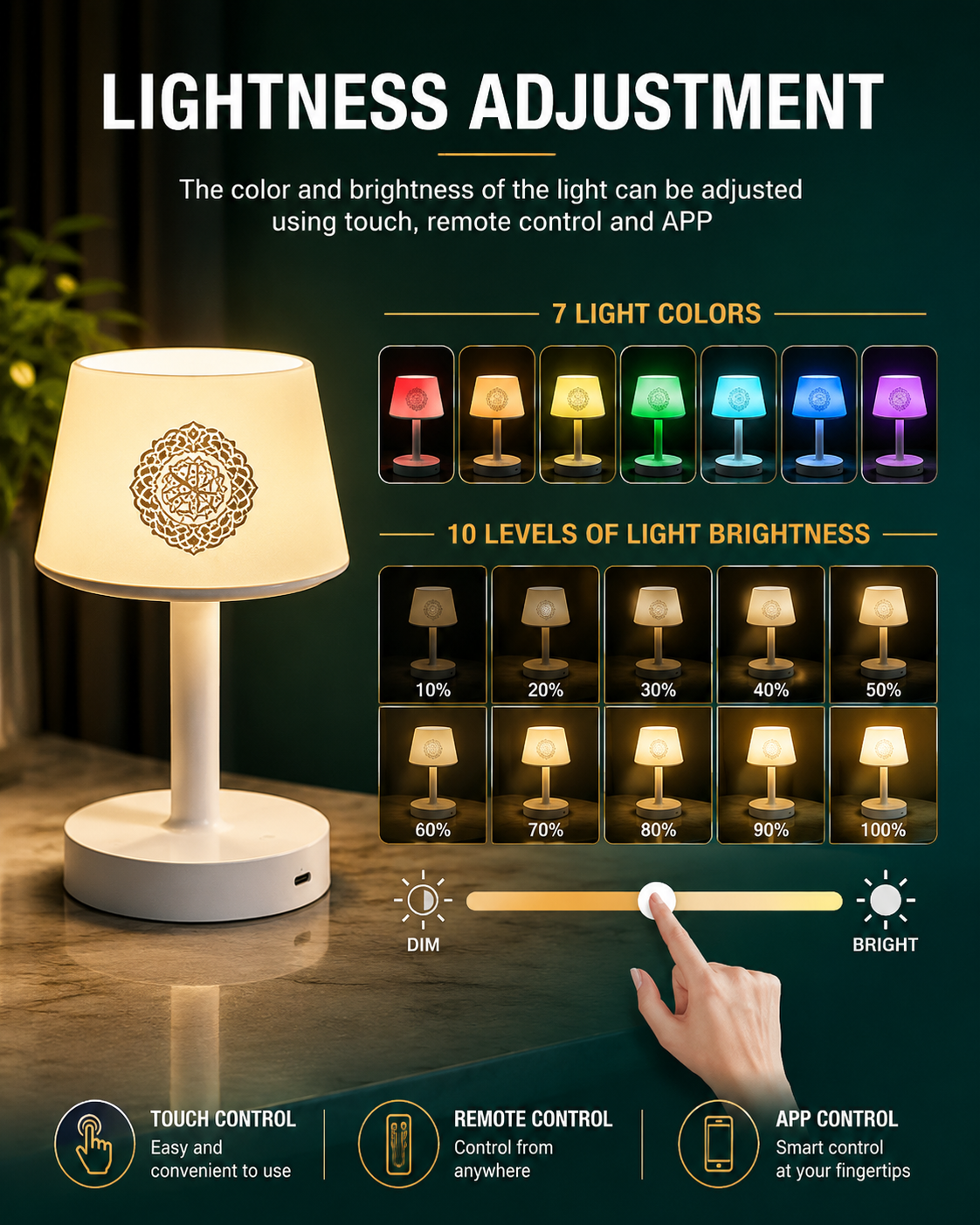 Desk Lamp Quran Speaker